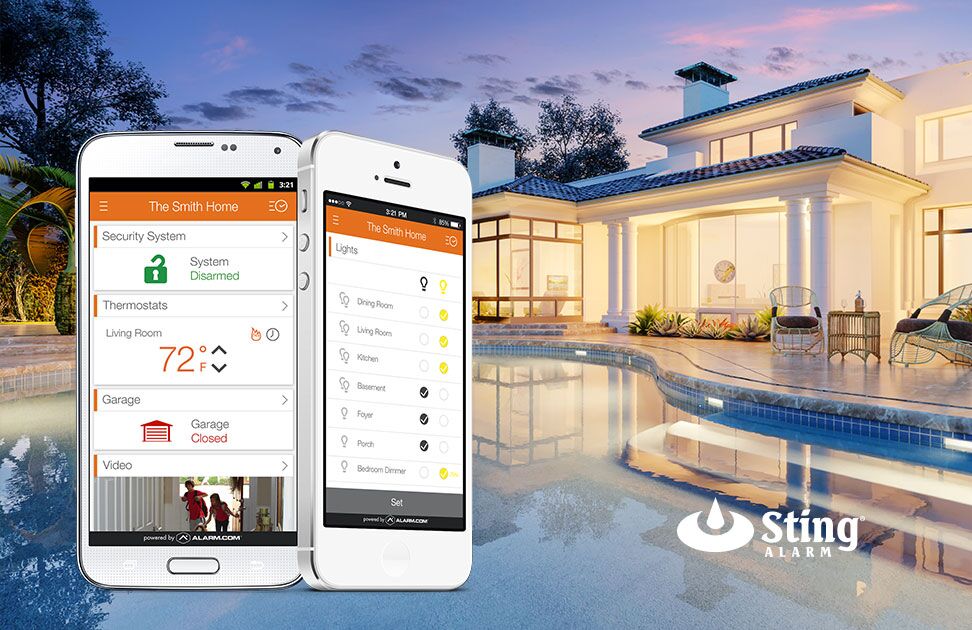 Home Security Systems