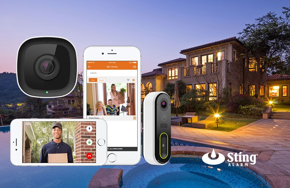 Best Security Systems