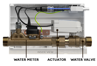 internal-water-valvemeter-1