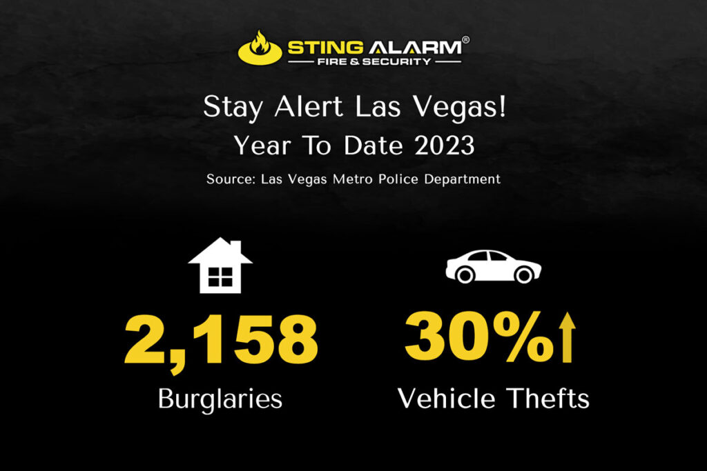 stay alert Las Vegas burglary car theft