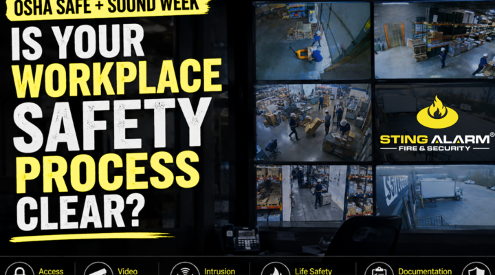 OSHA Safe + Sound Week graphic showing Sting Alarm video monitoring screens and workplace safety system categories.